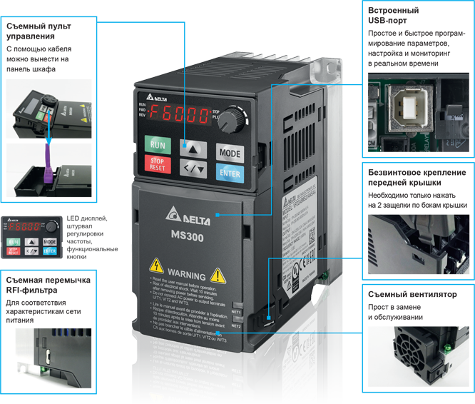 DELTA ELECTRONICS MS300